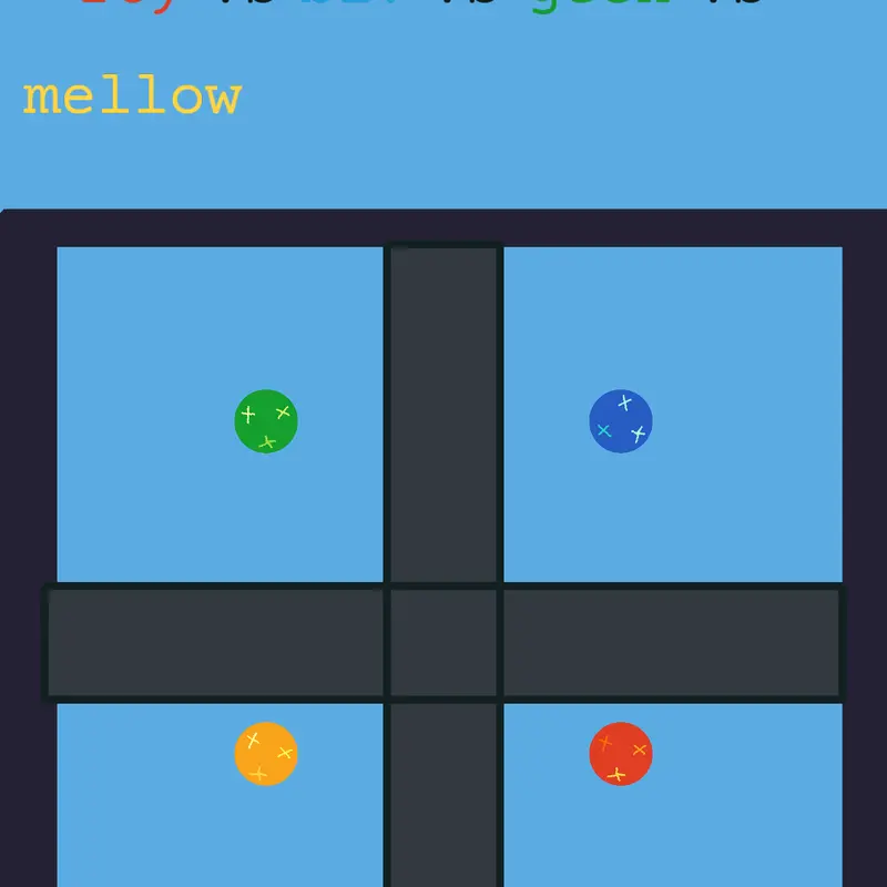 Game by @confusitivity