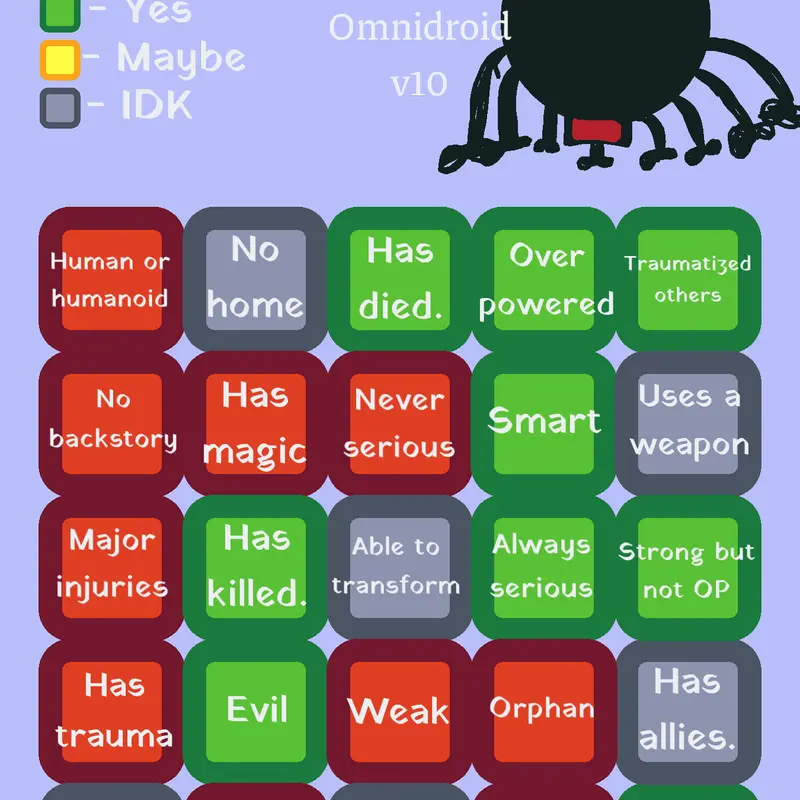 Game by @Veved