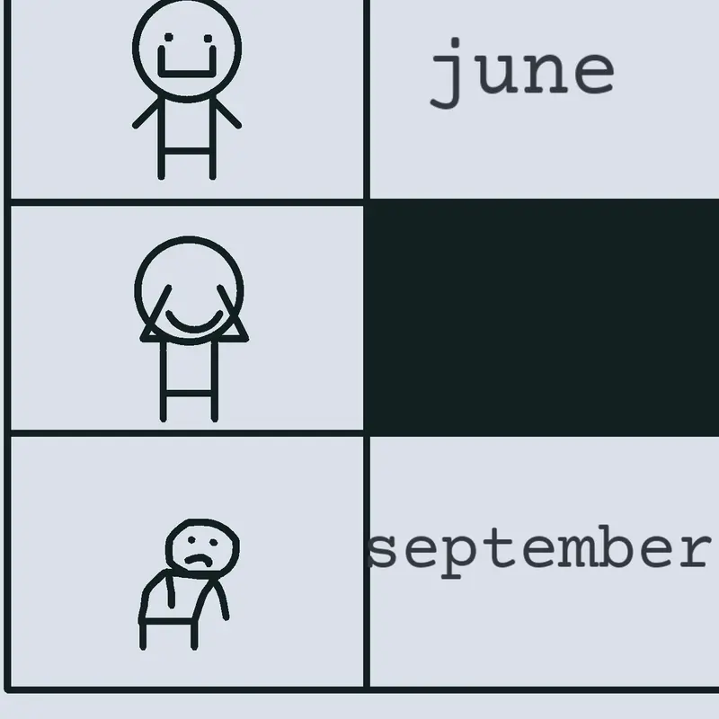 Game by @sans-undertale