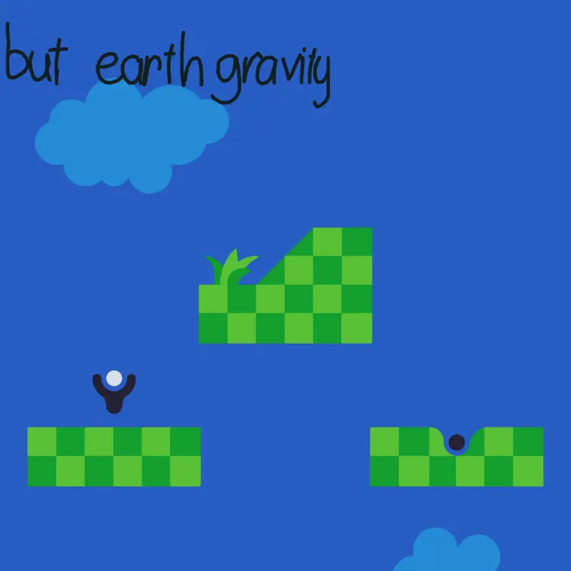 Game by @cundeptrai