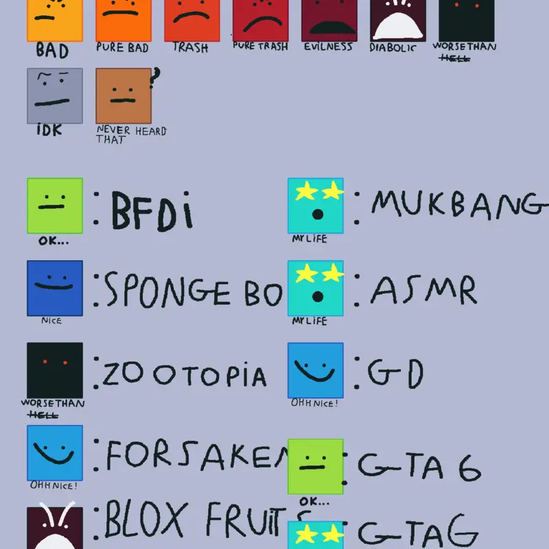 Game by @PythonC