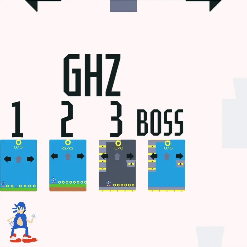 Game by @Maxtle