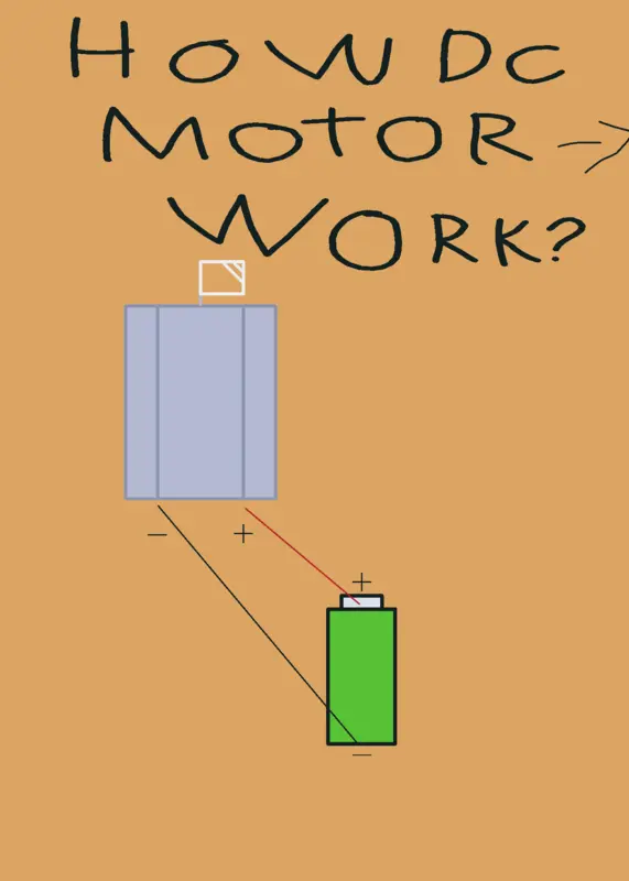 Game by @mrdcmotor