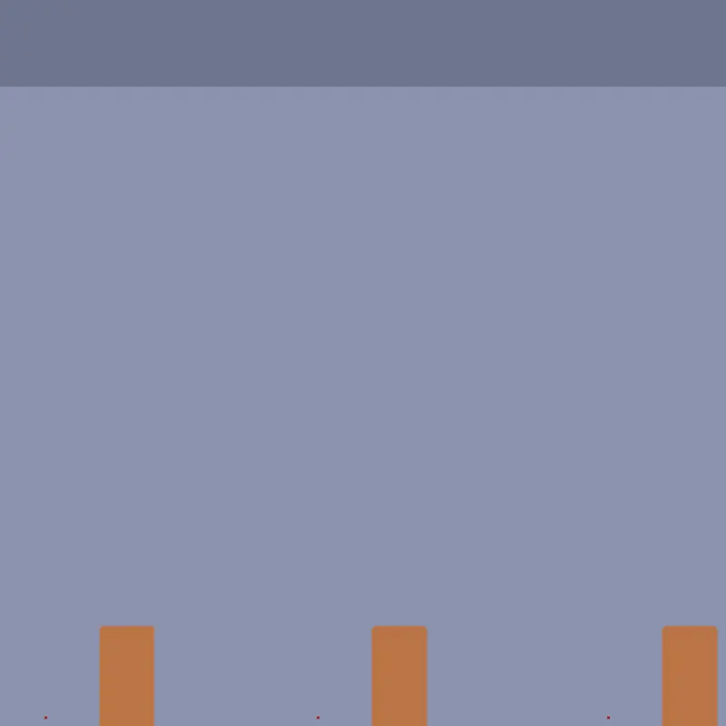 Game by @carcarho