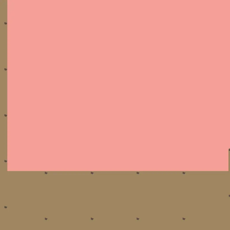 Game by @Streamliner