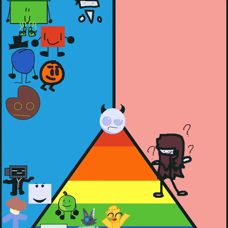 Game by @afronooby