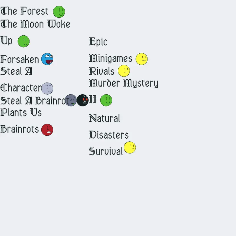 Game by @Dzilan_670