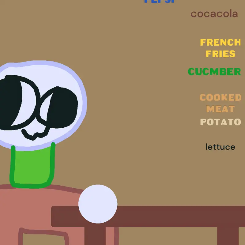 Game by @pizza_cookie