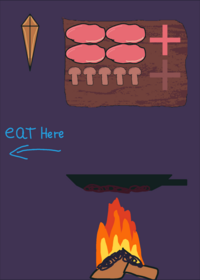 Cooking game 🥩🍗🍖👌🥢