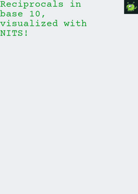 Reciprocals, visualized with NITS!