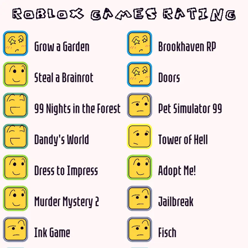 Game by @axelgd