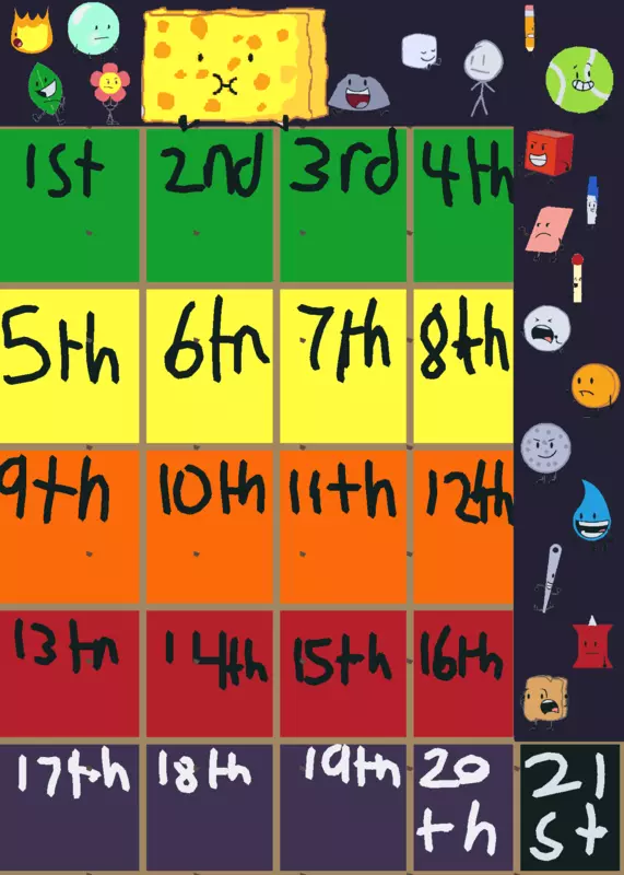Game by @goofyahhpersonlol