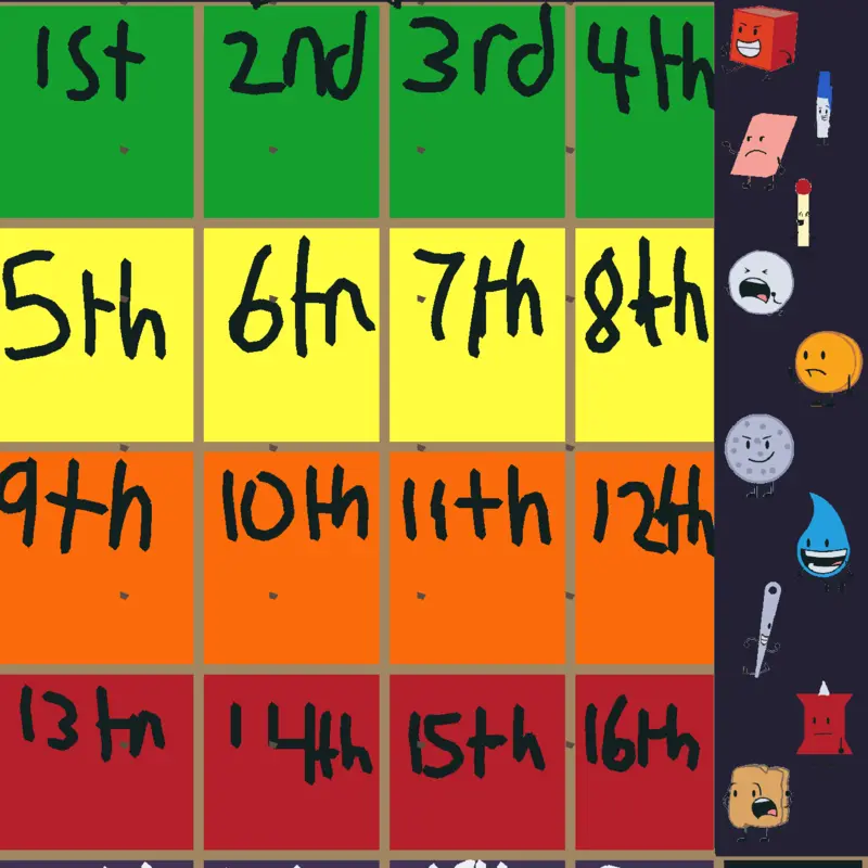 Game by @goofyahhpersonlol