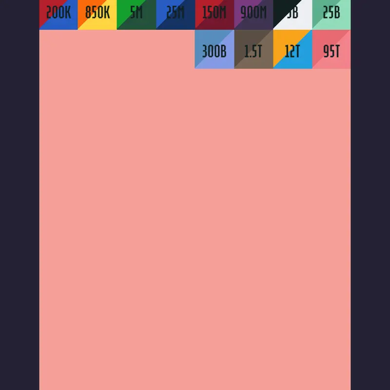 Game by @adsforkids