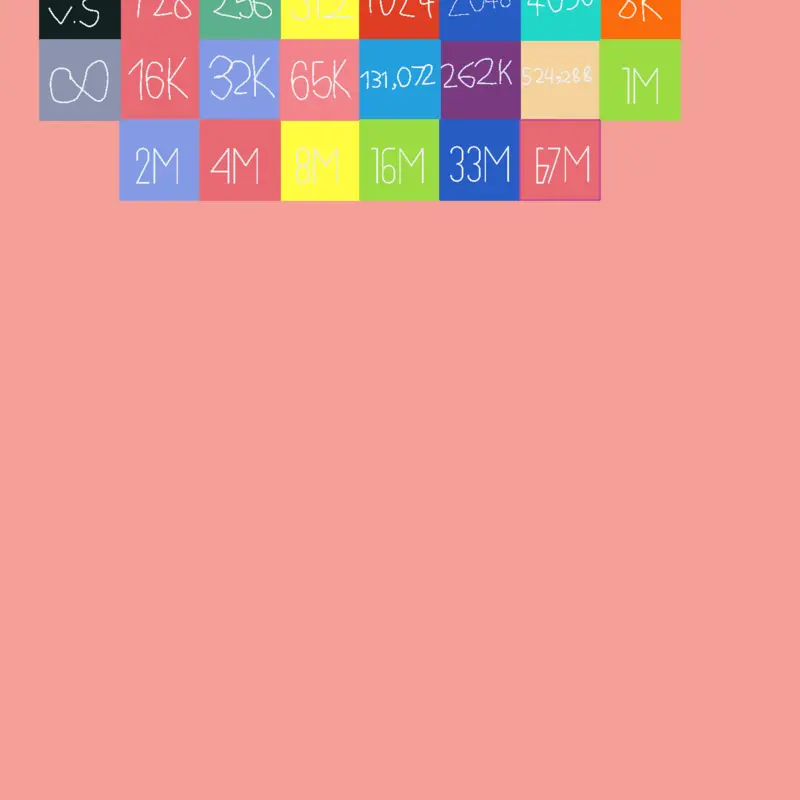 Game by @One_the_creator
