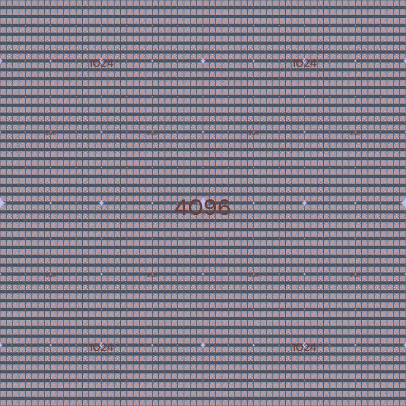 Game by @minimal3