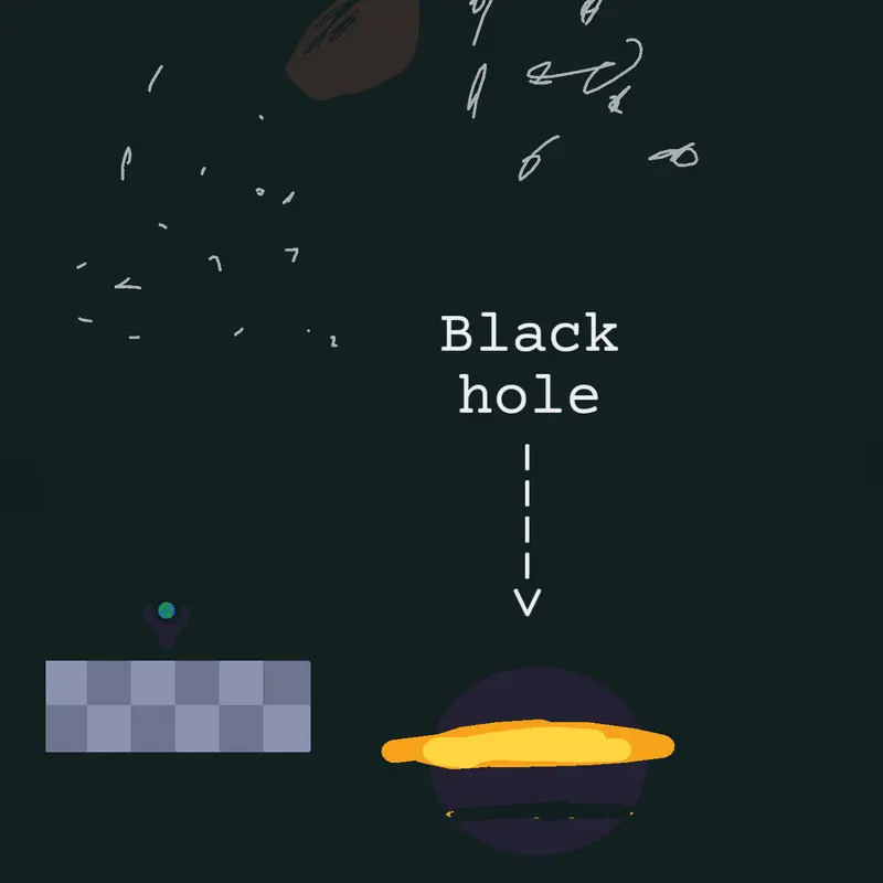 Game by @goalertin