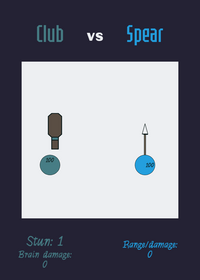 CLUB VS SPEAR DUEL