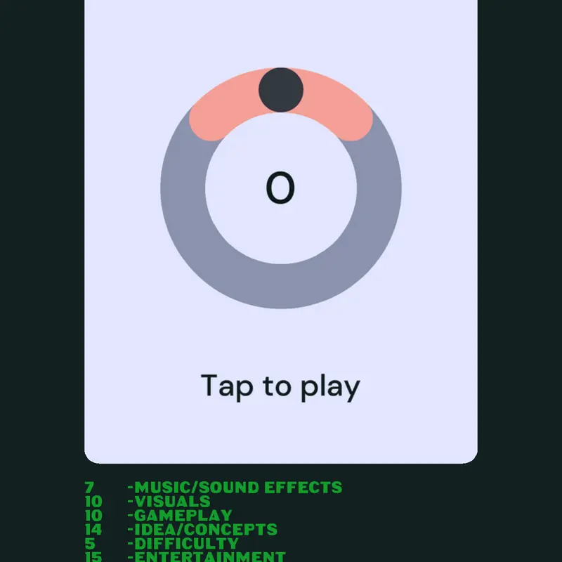 Game by @THE_REVIEWER