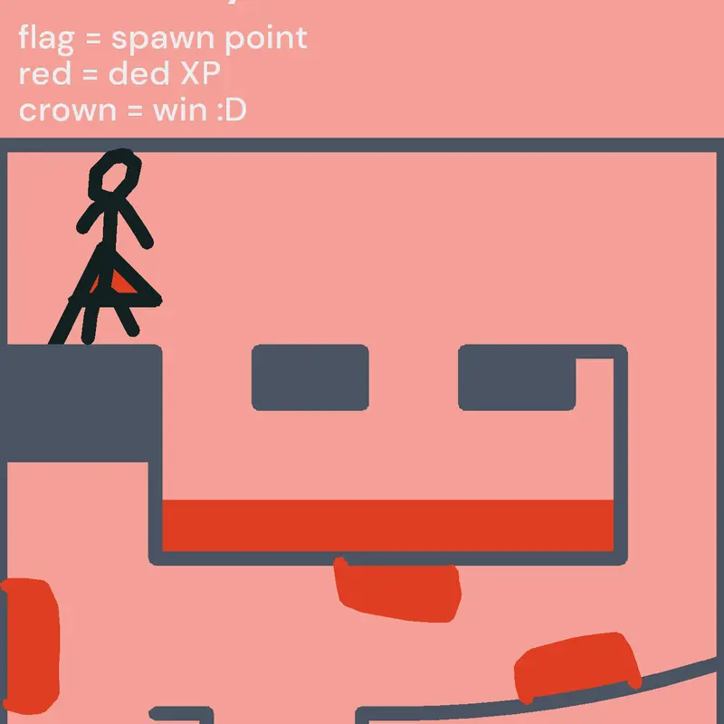 Game by @aldynoidea
