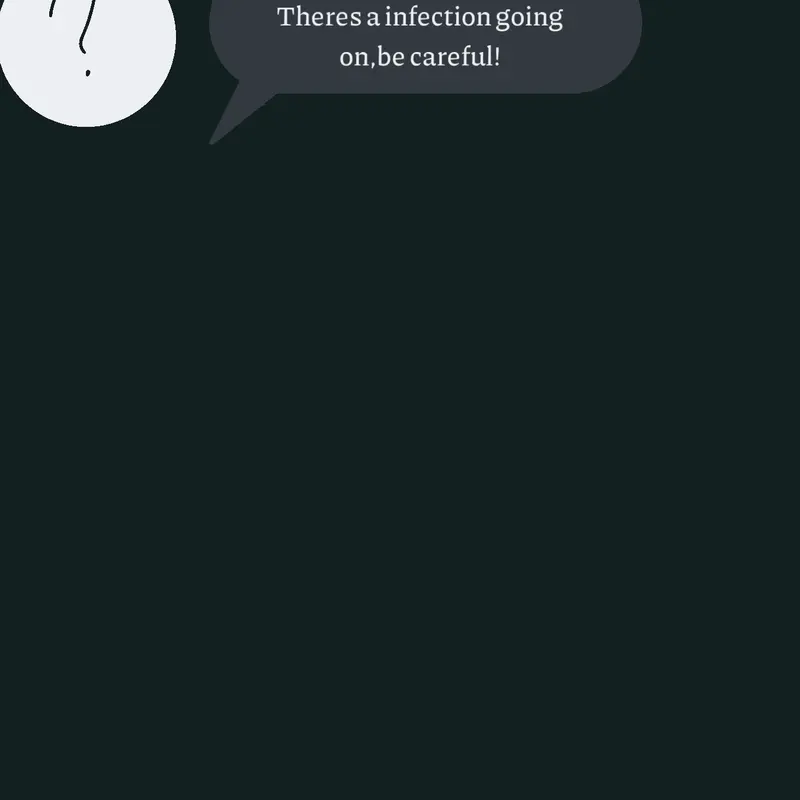 Chat by @Dandys_World_Ocs