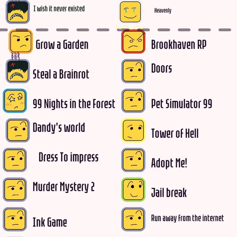 Game by @PrussianCountryball2025