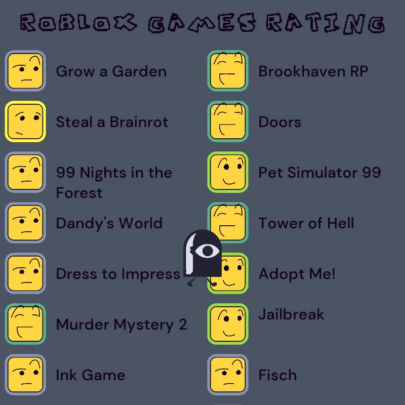 Game by @Metro_guy989