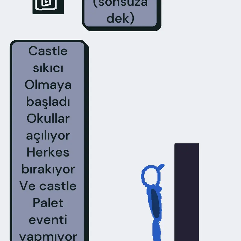 Game by @yusuf-offical