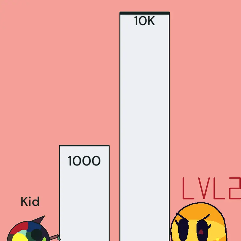 Game by @Hickey_Jipo