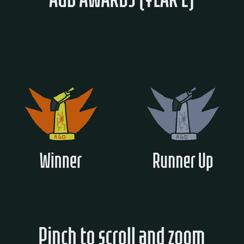 AGD Awards (Year-2) by @Argindo