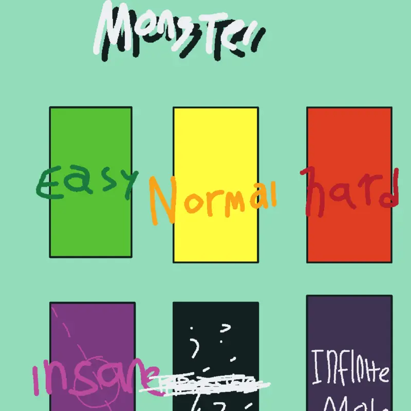 Geometry dash monster chases you by @orcalowl