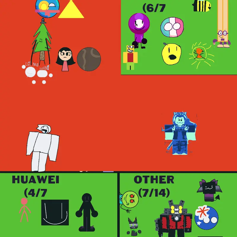Game by @HotdogBoyBarosky
