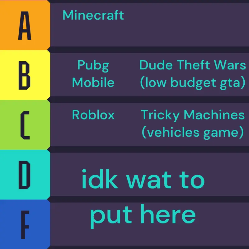 Game by @TrongDoggo