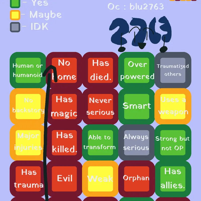Game by @xPrinceGnilo2763