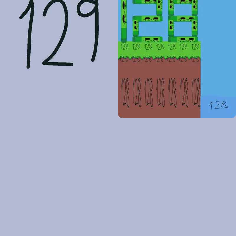 Game by @imjustafreak