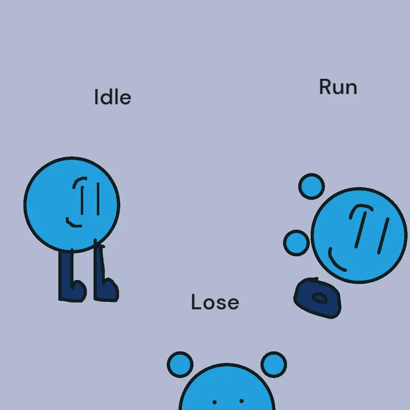 Game by @Gnarpysan