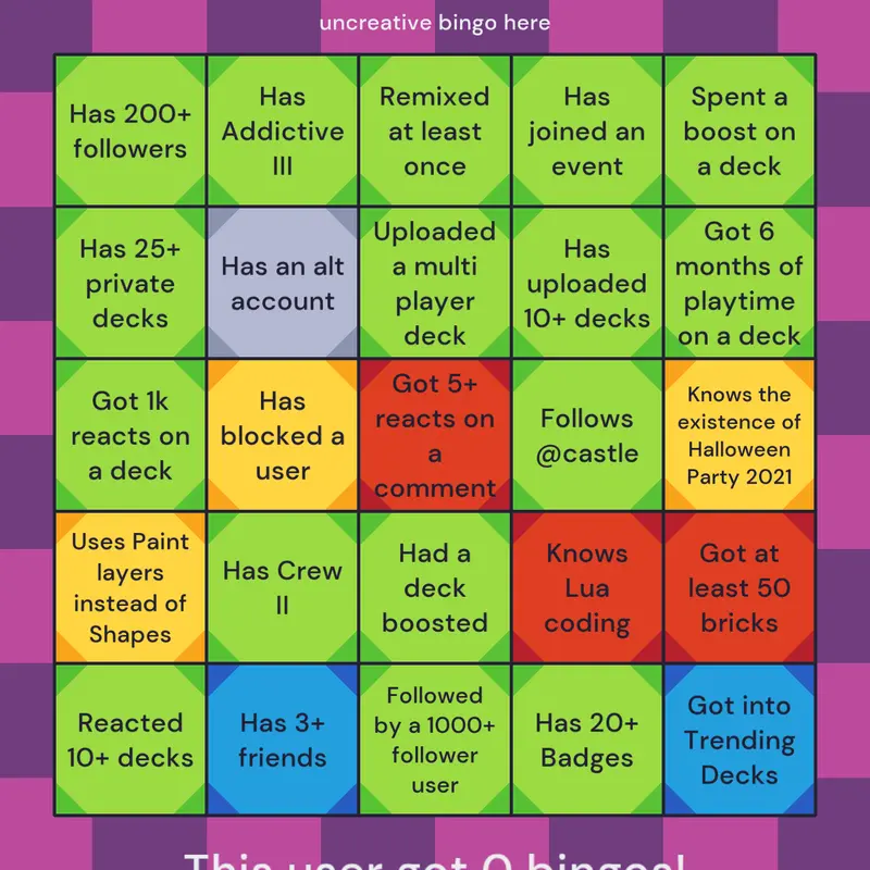 Game by @dontlogout_2026