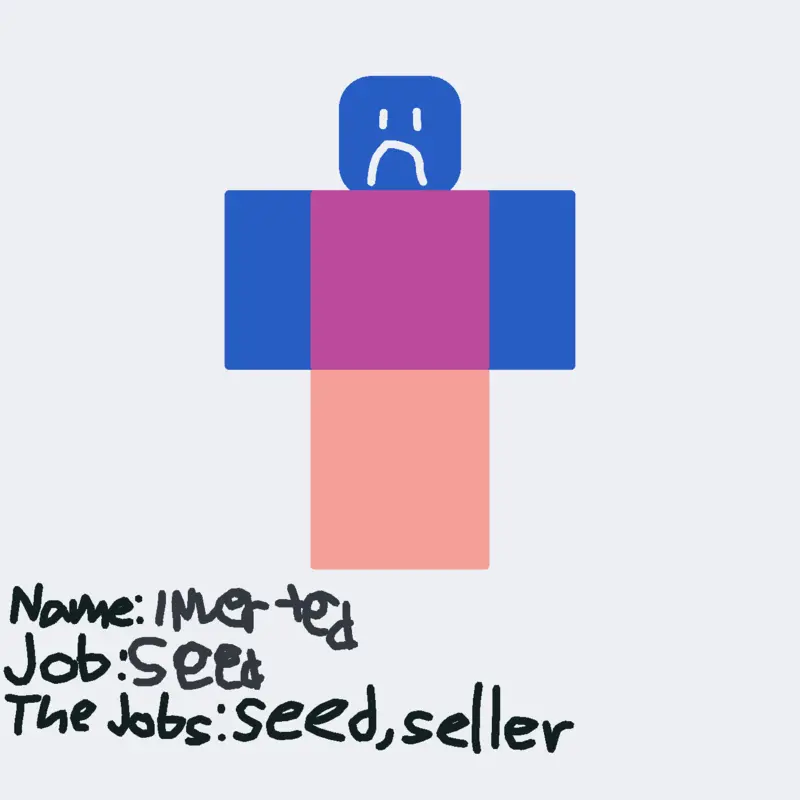 Game by @Roblox14