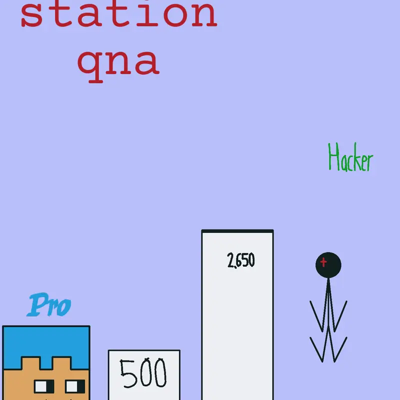 Game by @RayTheRemixer