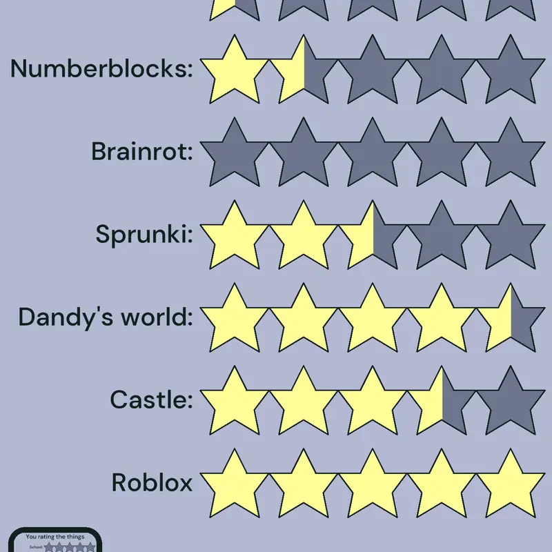 Game by @SPR0UT_W33DLY