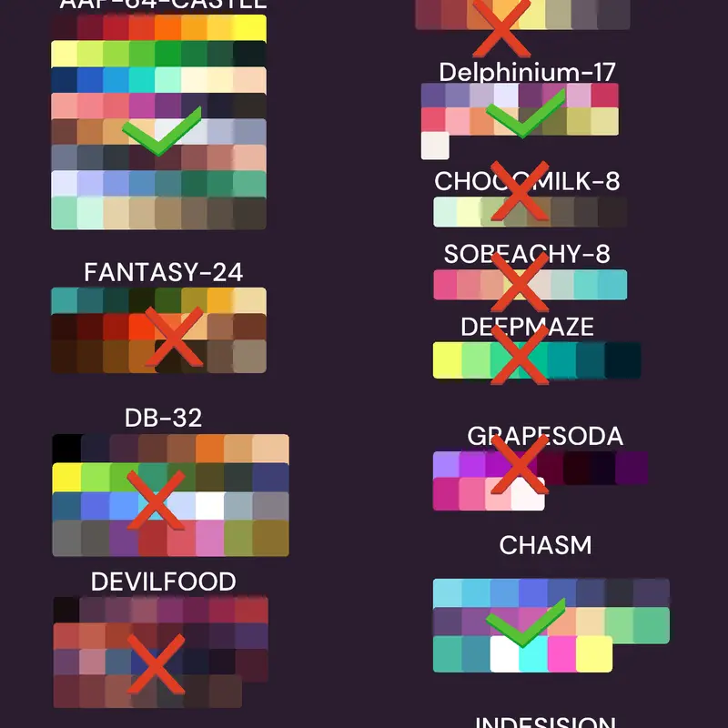 Game by @lolocute