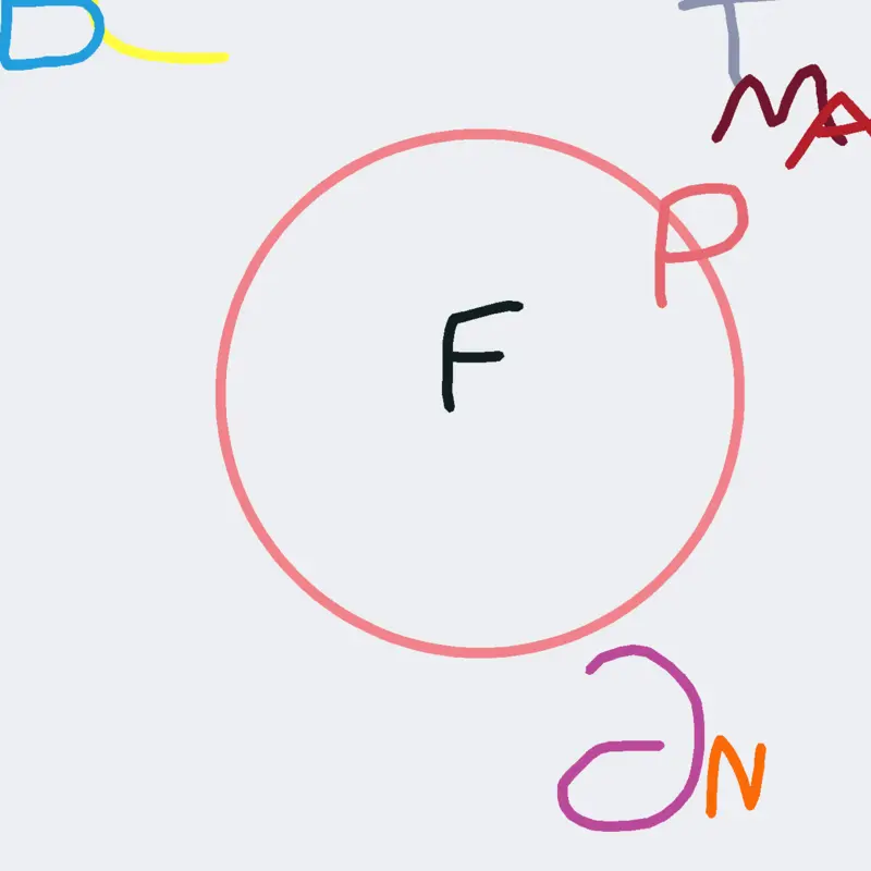 Game by @Firey_Kiddo