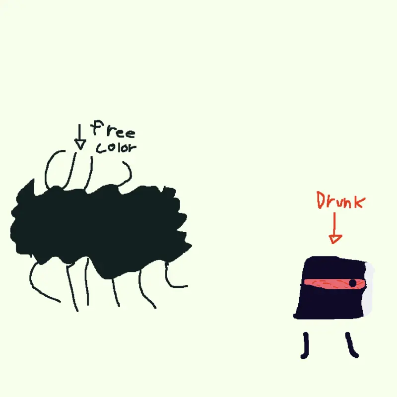 Game by @istolenyourtoast_Tester