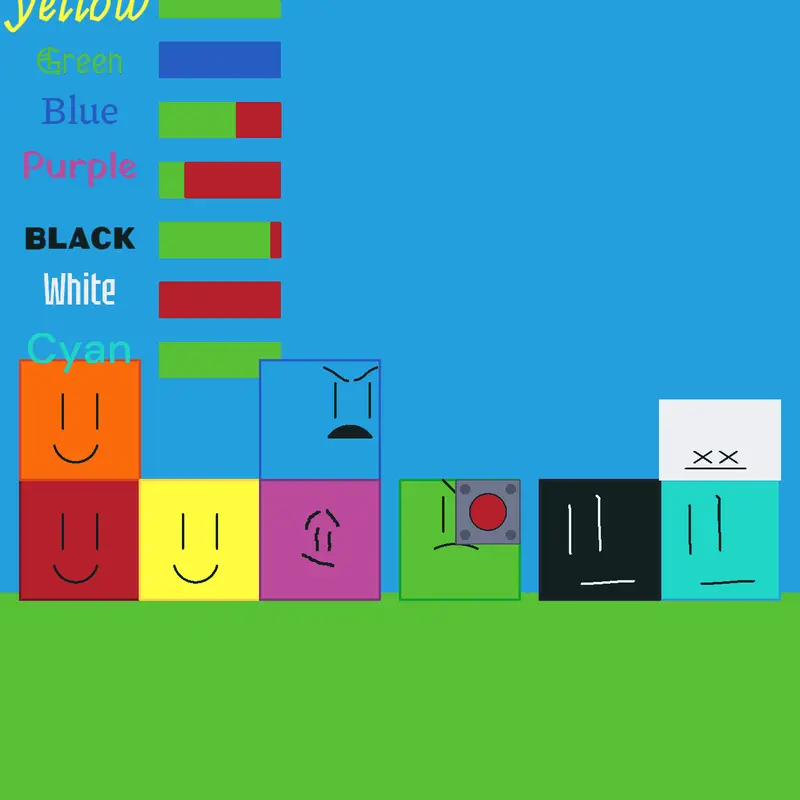 Game by @Ogh1v_ACTP_SSMF
