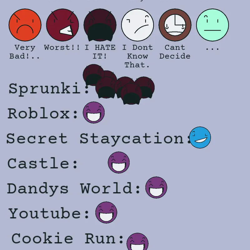 Just a thing xd by @ilovestomachbook