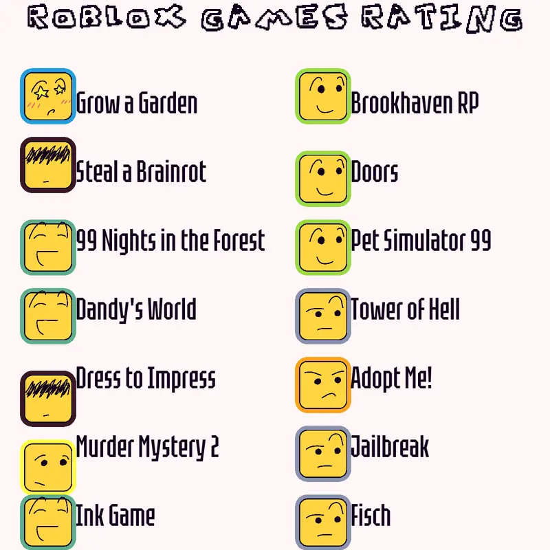 Game by @sproutofficial