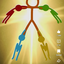 JJ_is_Cool avatar