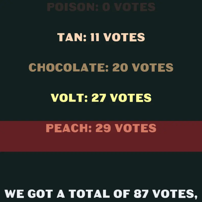Game by @MintProductions