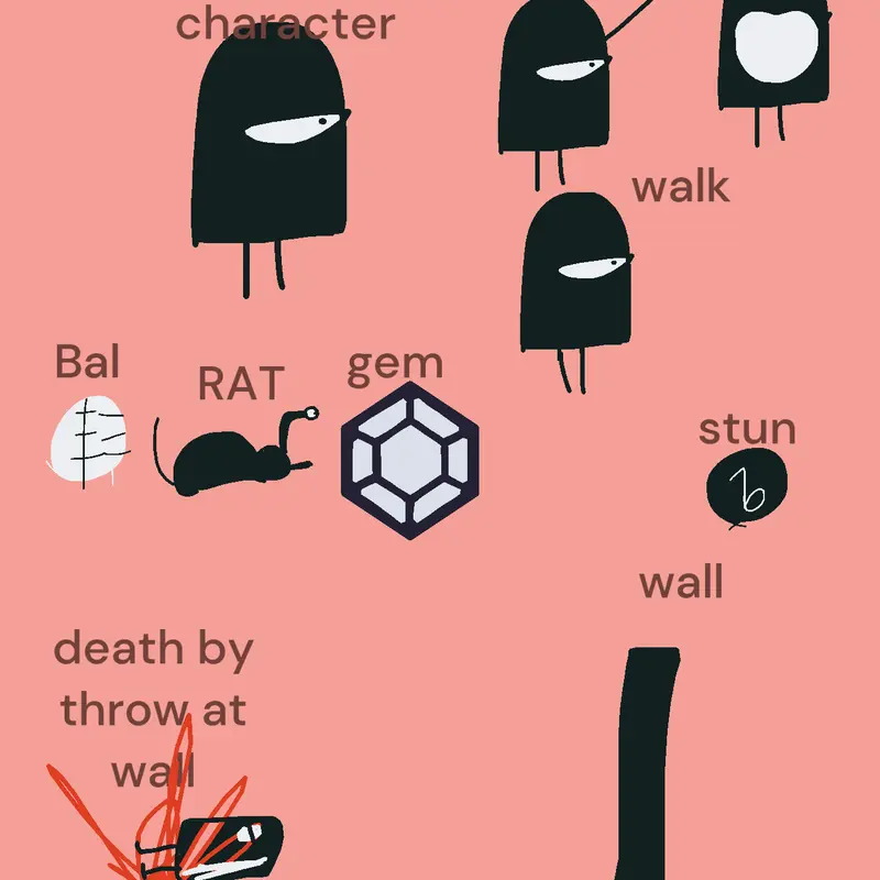 Game by @Methalinwhen