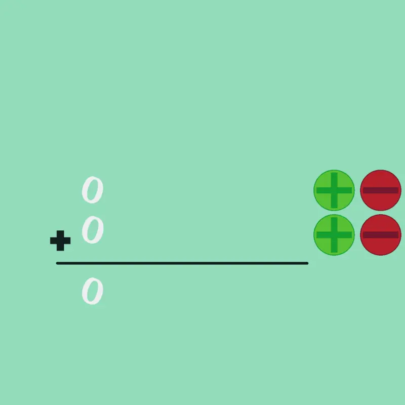 Game by @Combat_the_real